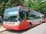 DC Circulator